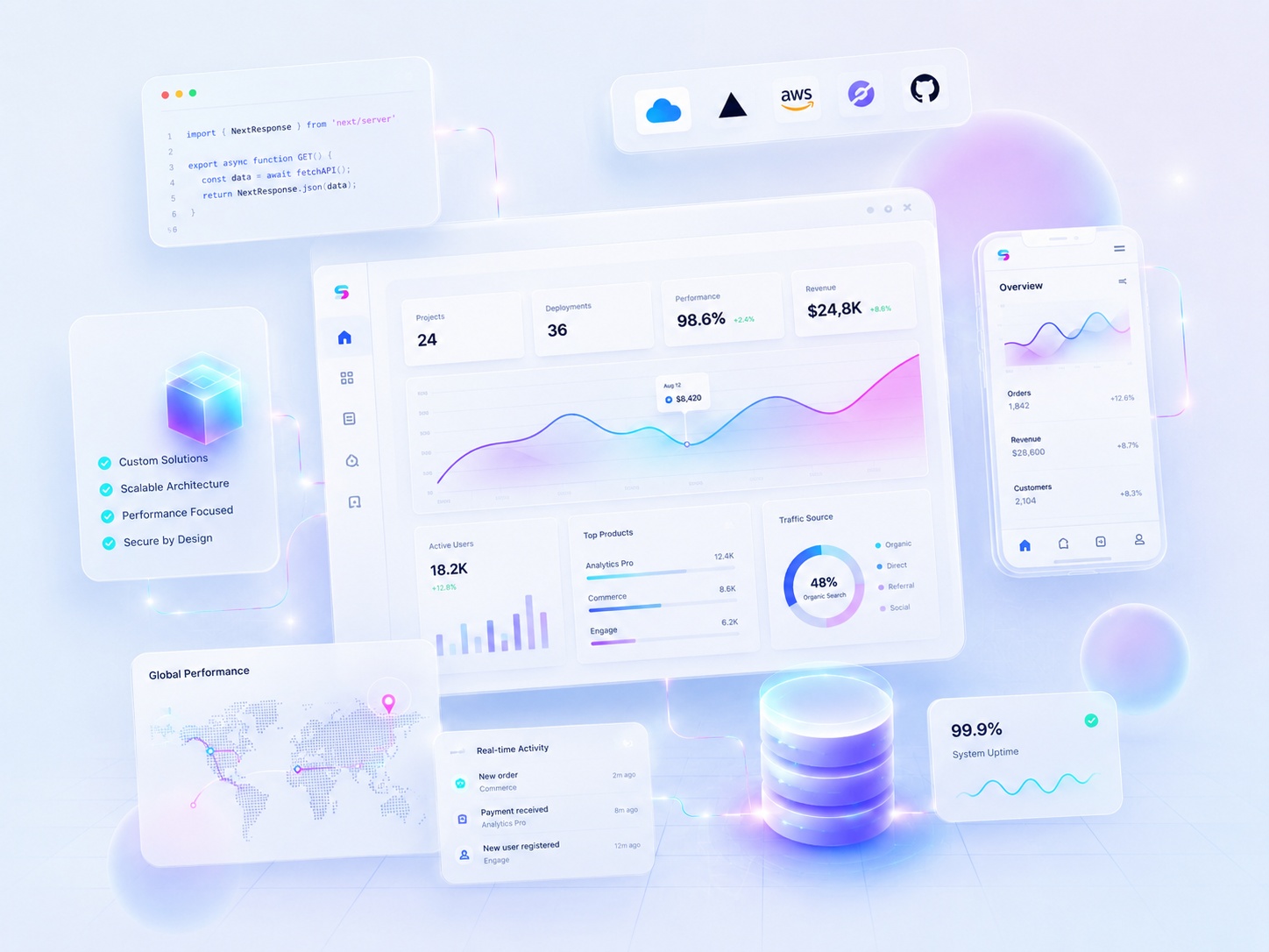 Custom website and business software project by S.E. Web Development