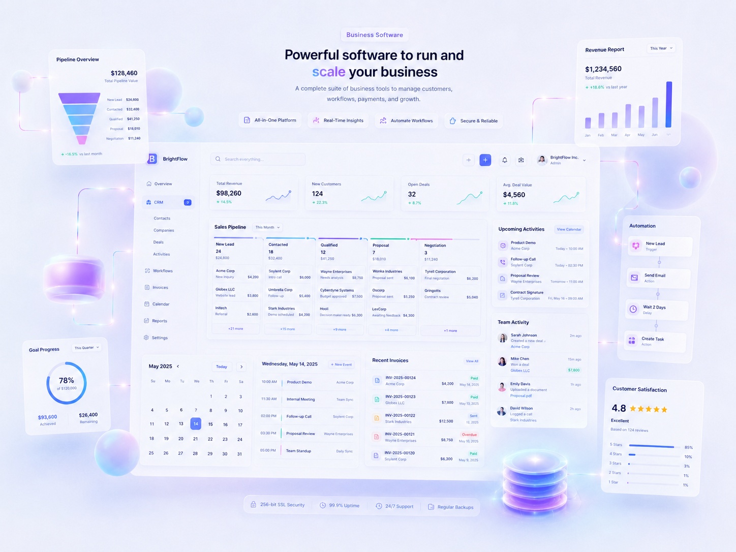 Custom business software dashboard and workflow system detailed interface example